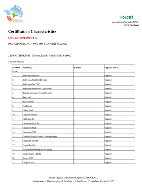Certificate 1
